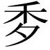 𥝘