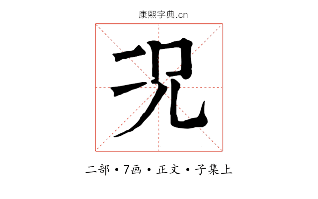 况