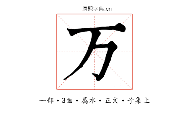 万