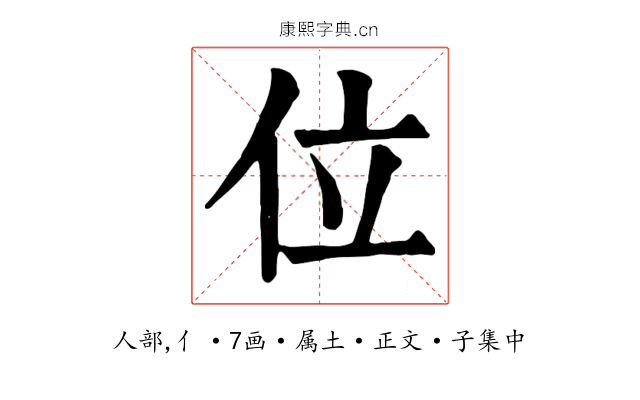 位