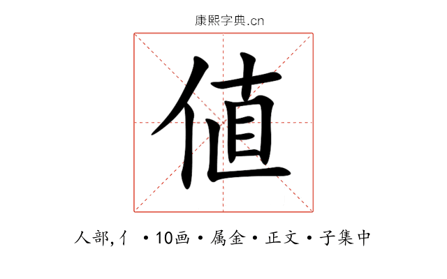 値
