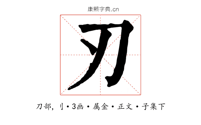 刃