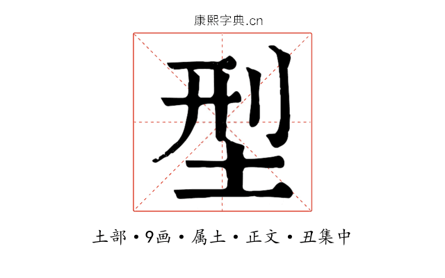型