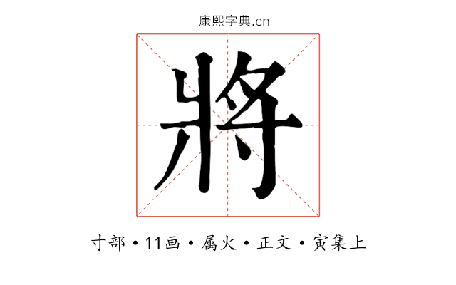 將