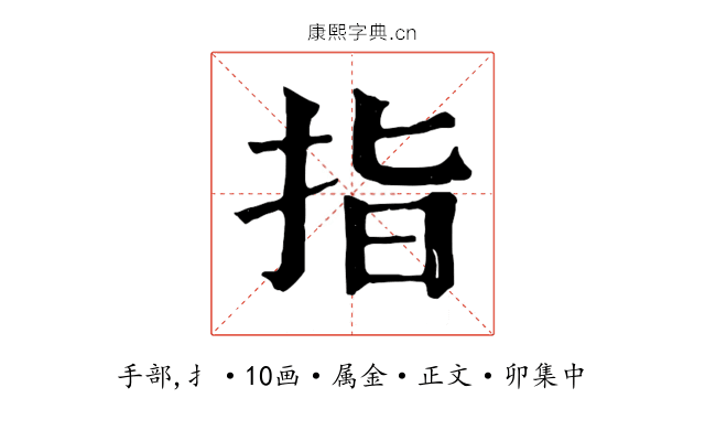 指