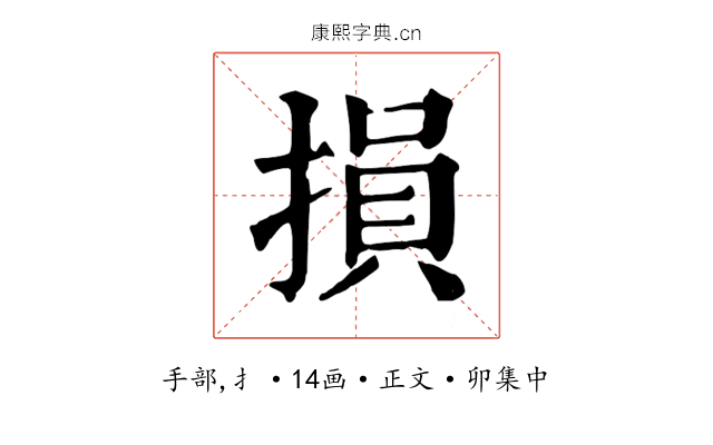 損