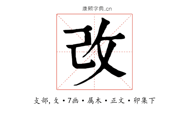 改