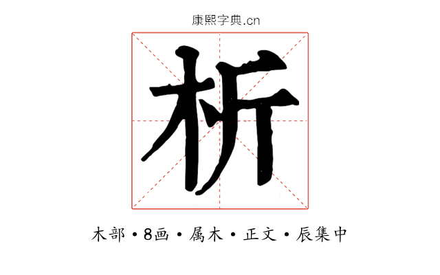 析