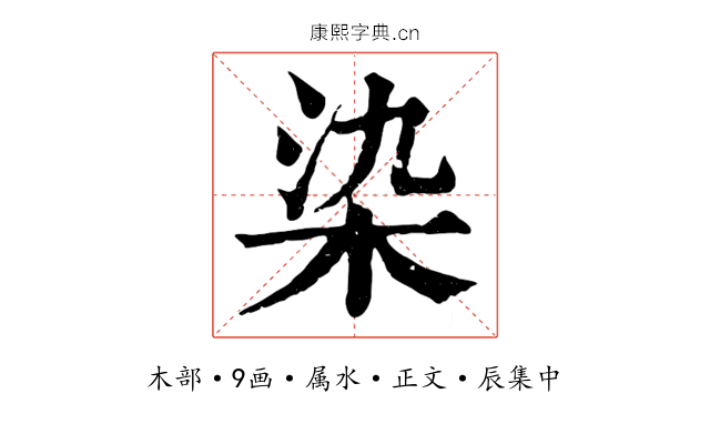 染