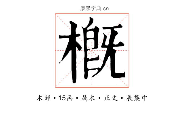 概