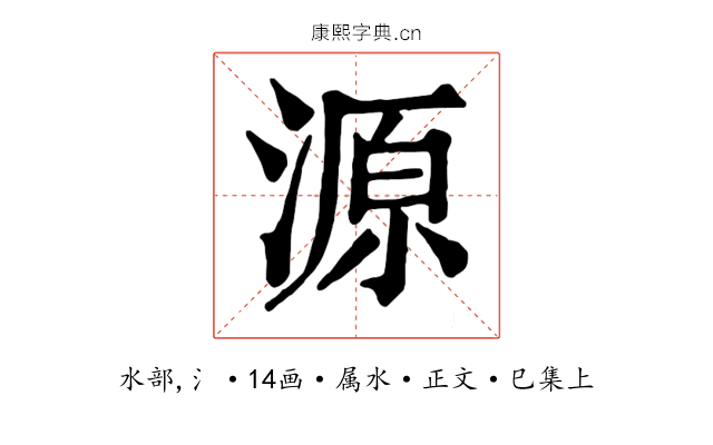 源