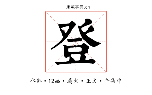 登