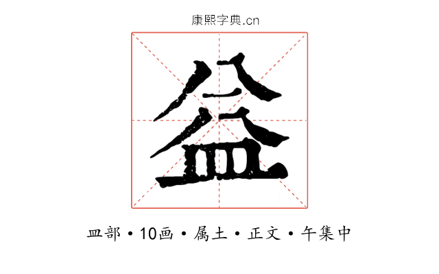 益