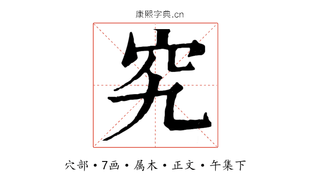 究