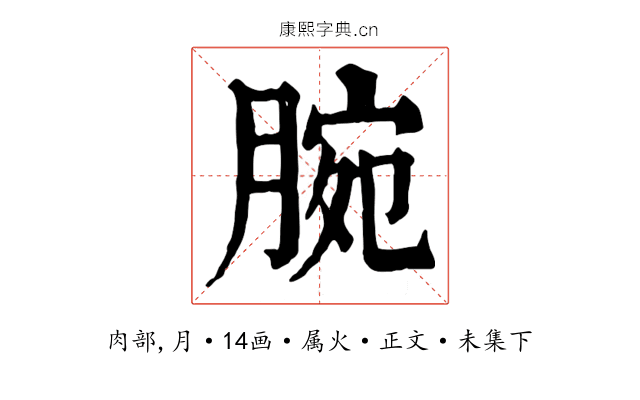 腕