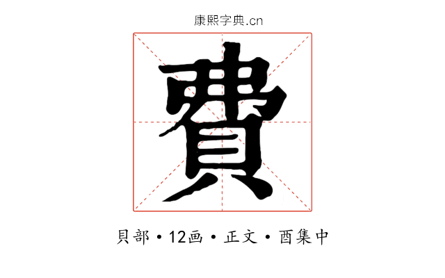 費