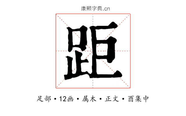 距