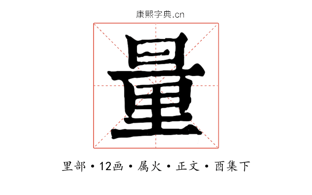 量