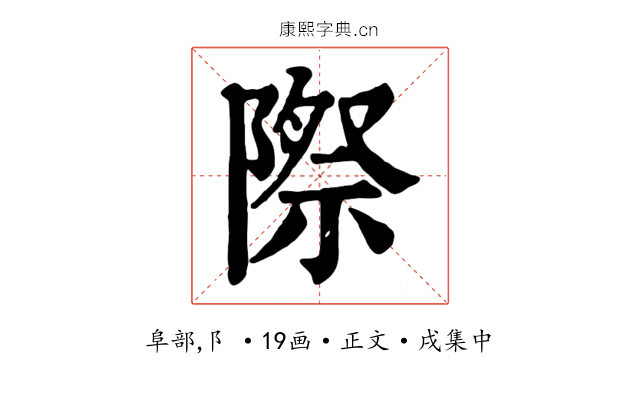 際