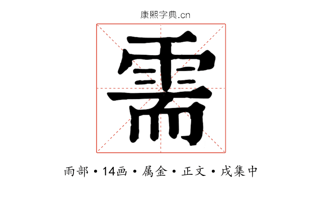 需