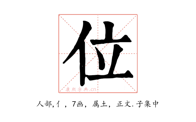 位