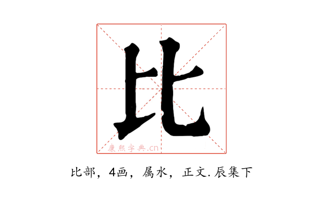 比