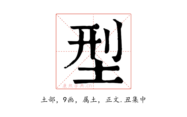 型
