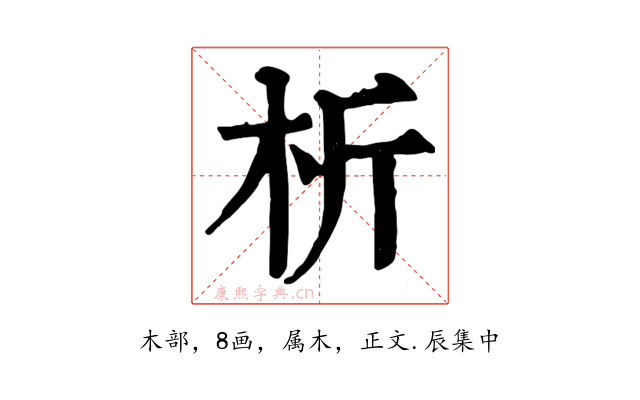 析