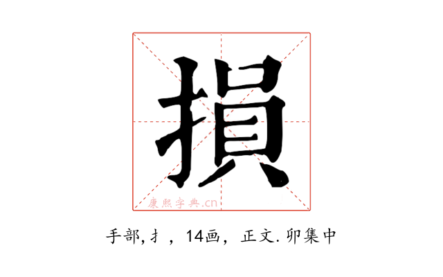 損