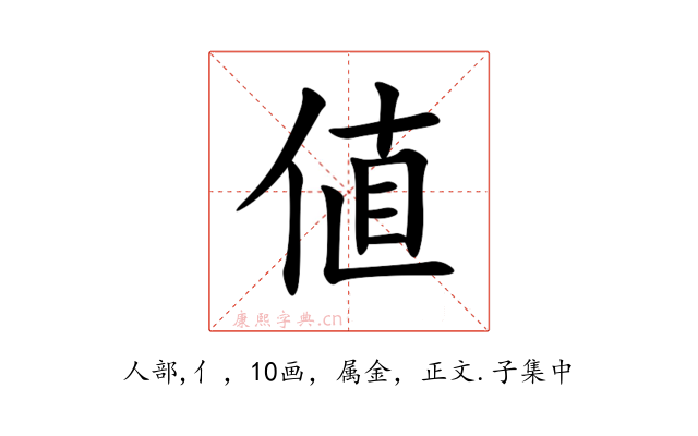 値