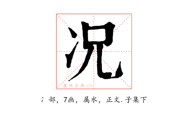 况