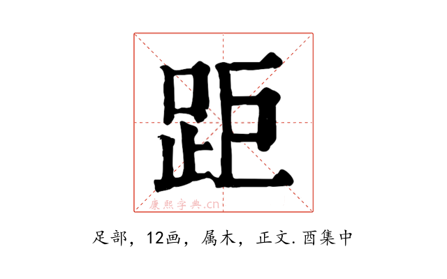 距