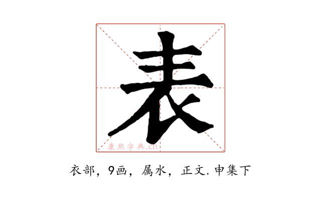 表