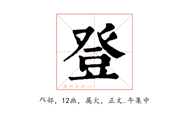 登