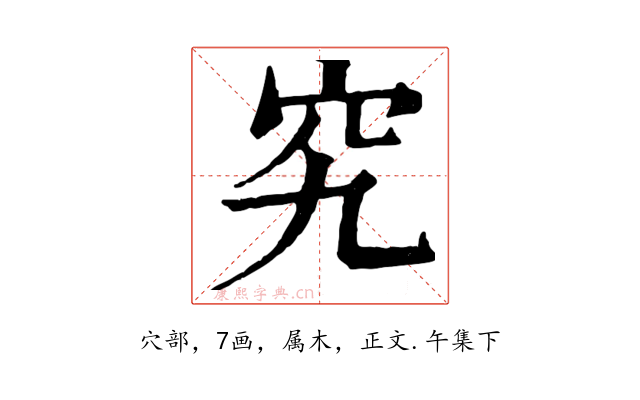 究