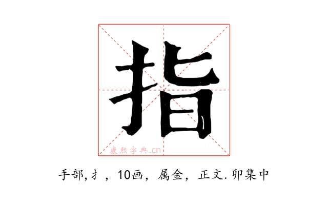 指