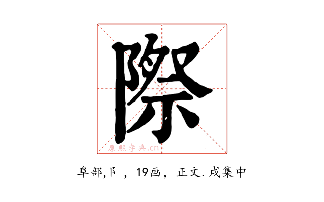 際