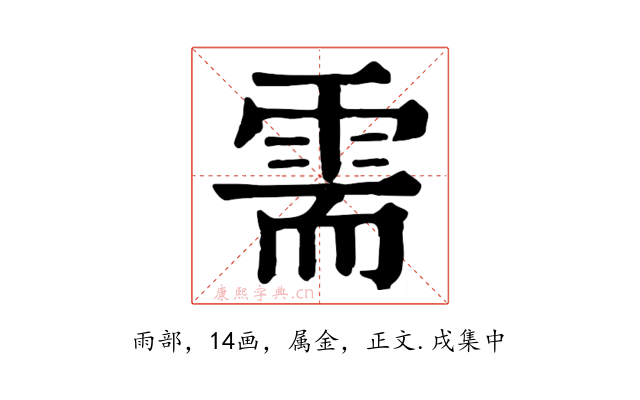 需