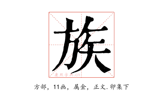 族