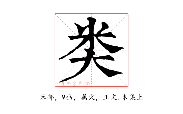 类