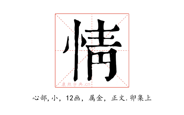 情