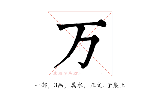 万