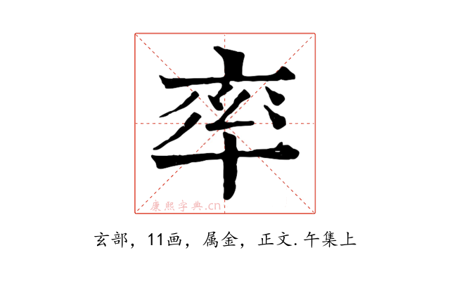 率