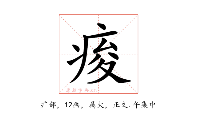 痠