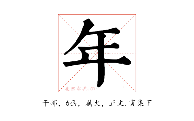 年