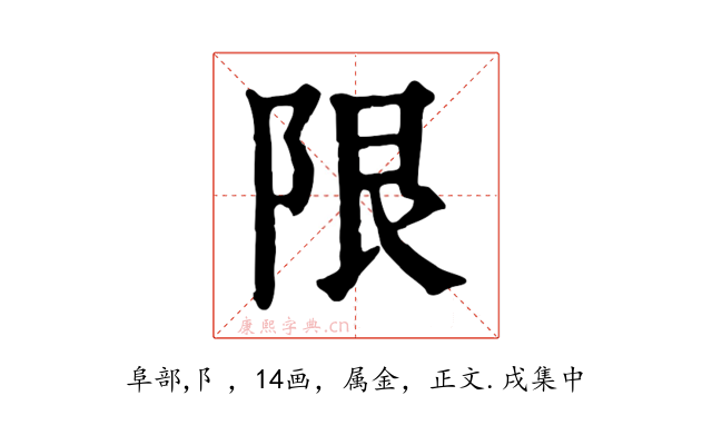 限