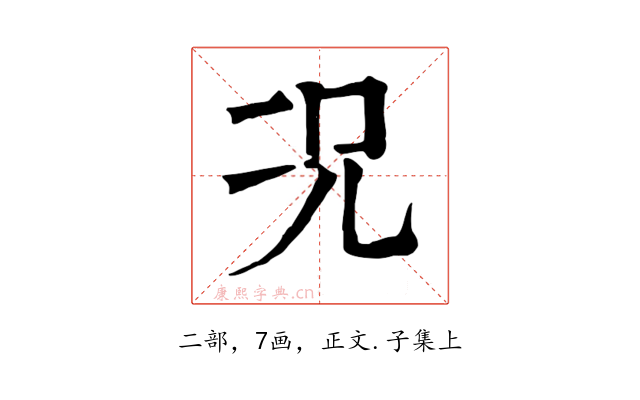 况