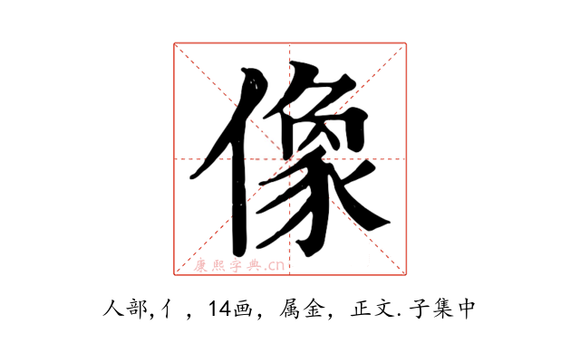 像
