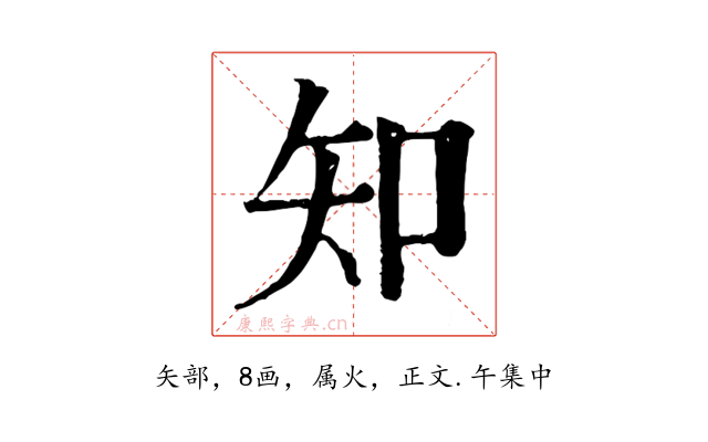 知