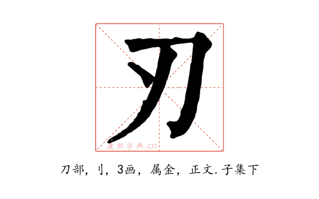 刃